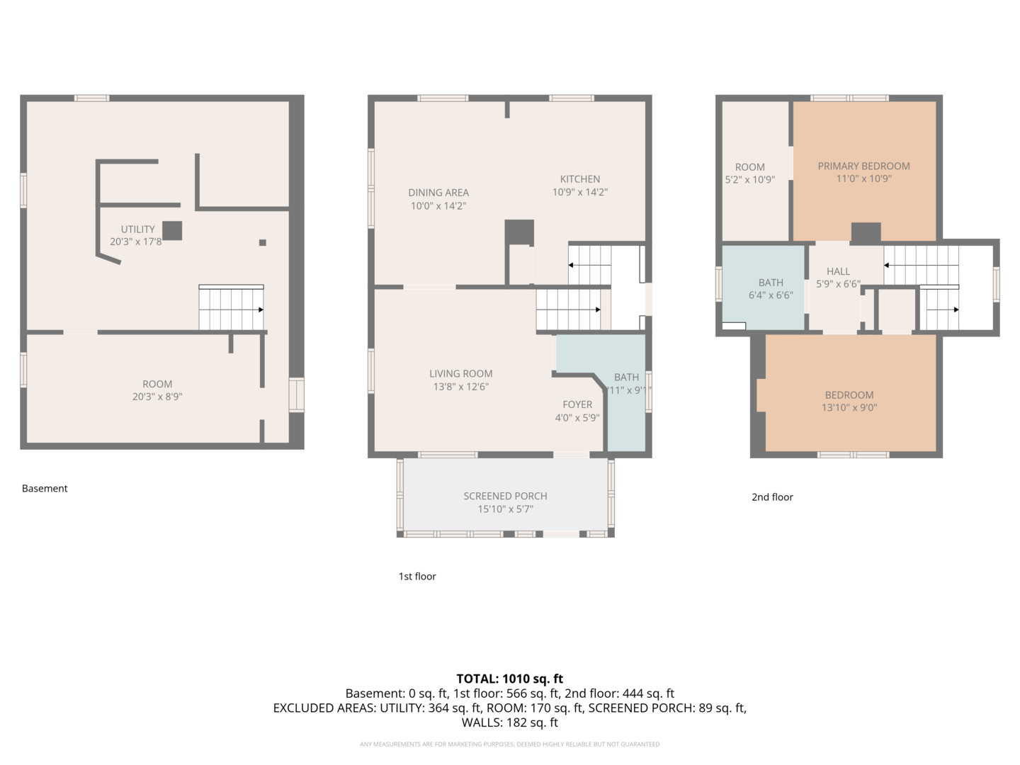 17 Seeser Street, Joliet, IL 60436