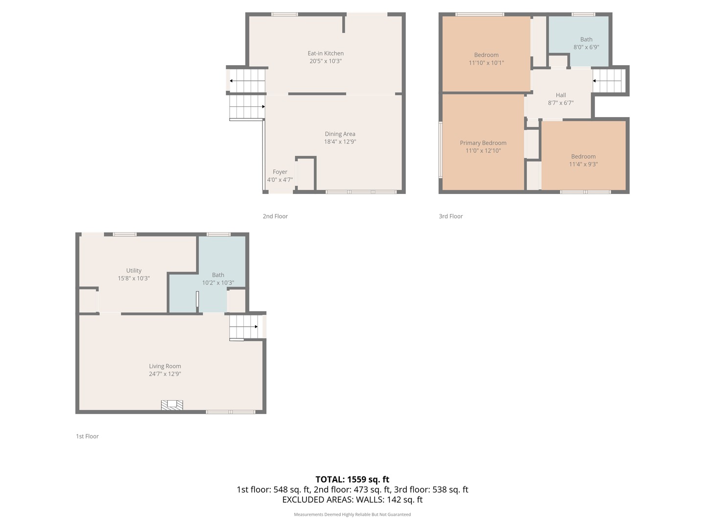 9209 W 147th Street, Orland Park, IL 60462