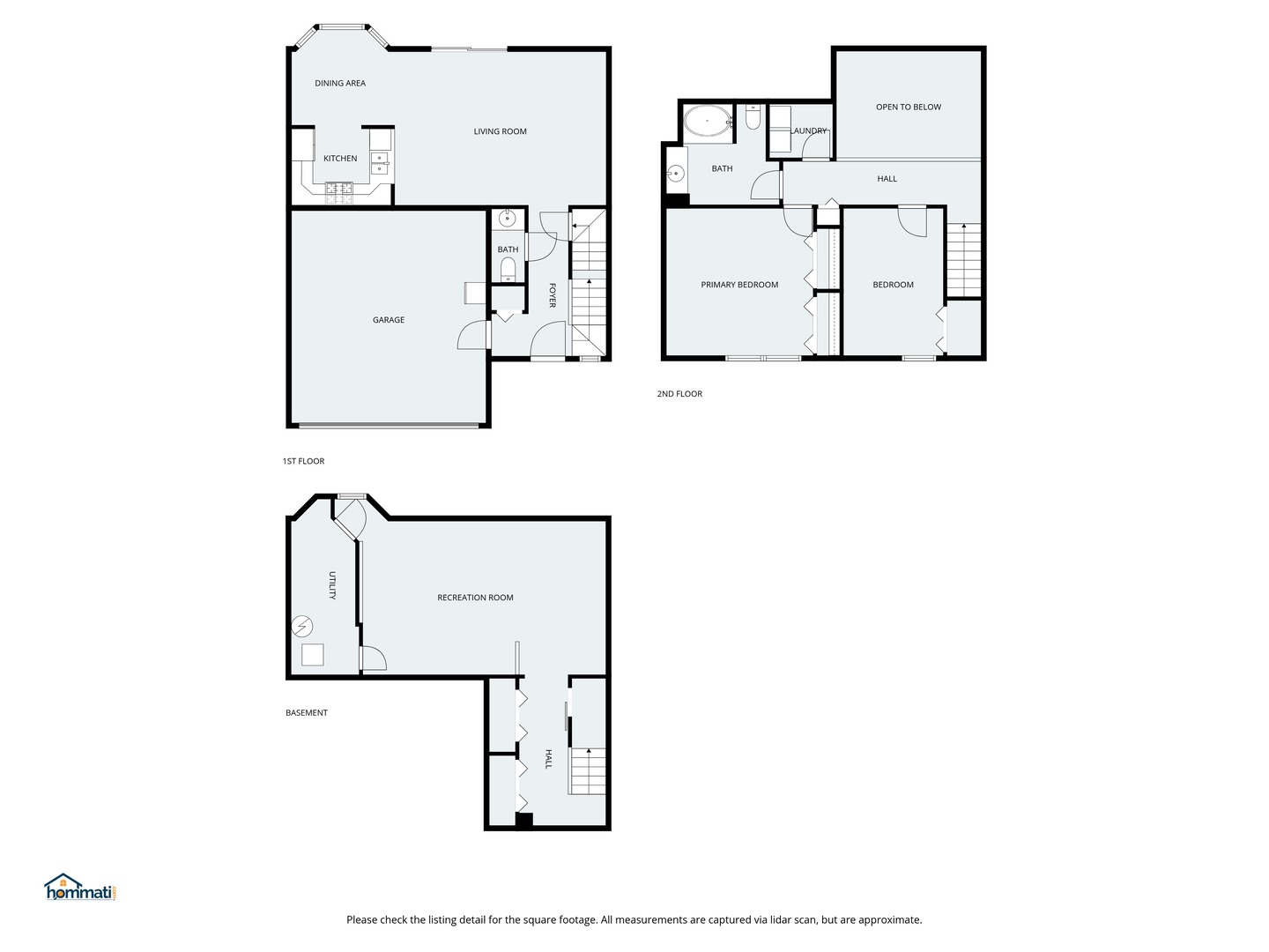 1426 W Sapphire Drive, Hoffman Estates, IL 60192