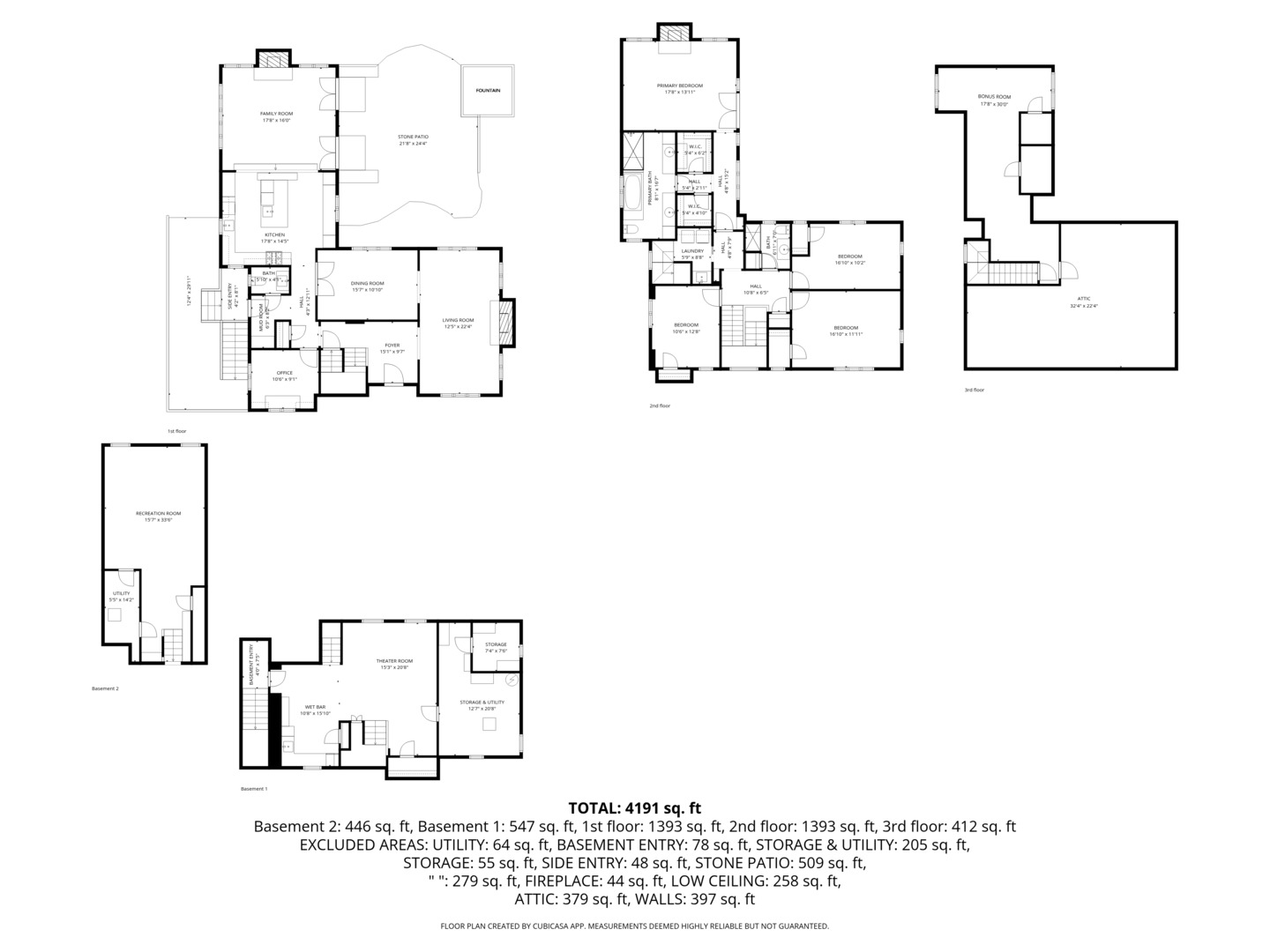4317 Prospect Avenue, Western Springs, IL 60558
