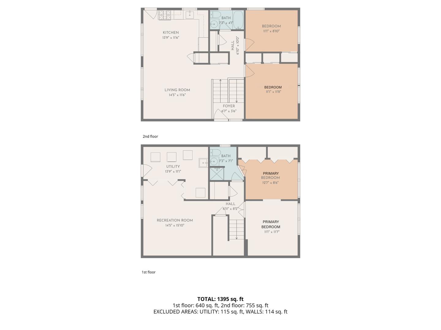 305 S 13th Street, St. Charles, IL 60174