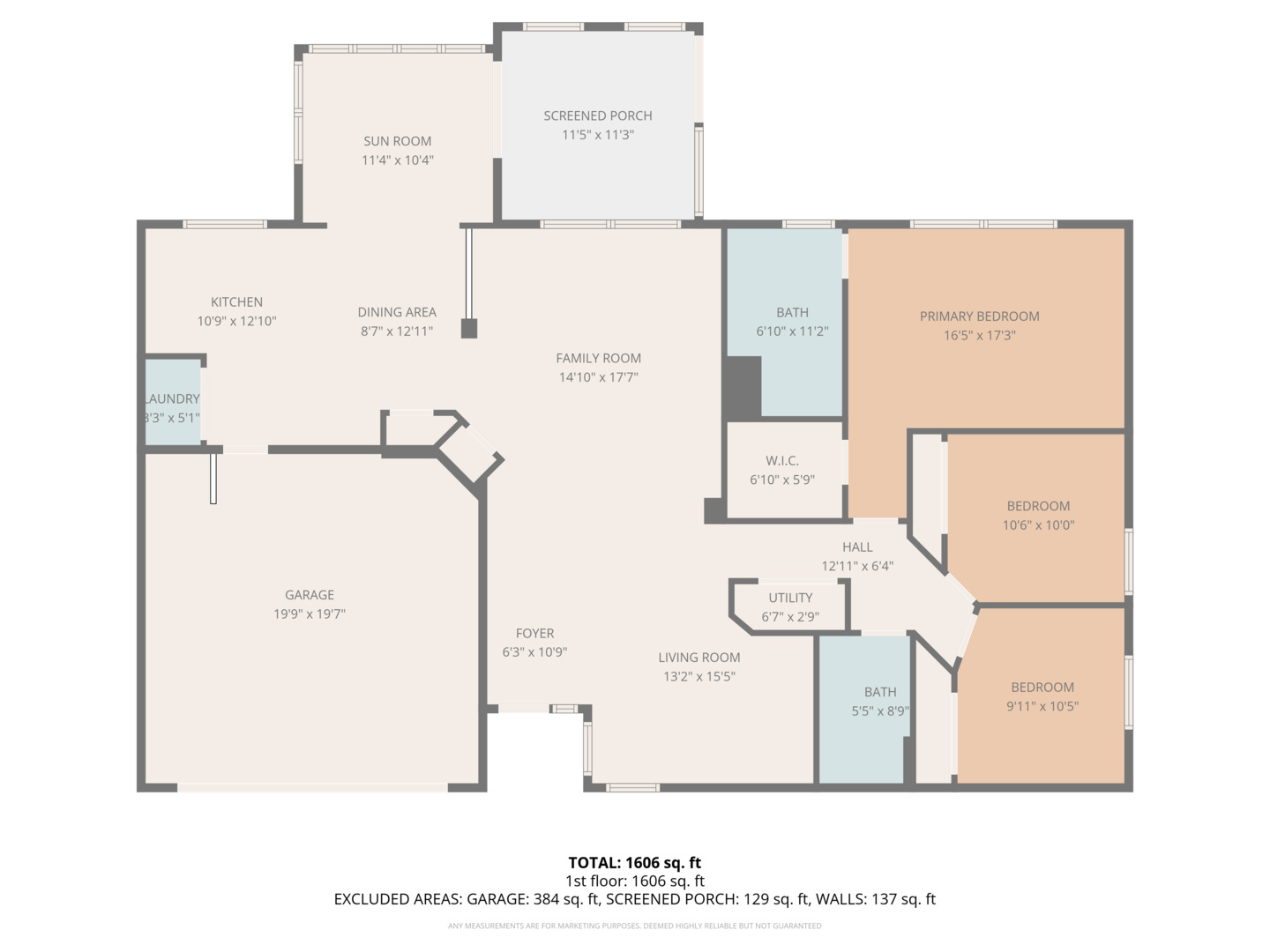 1534 W Cadillac Circle, Romeoville, IL 60446