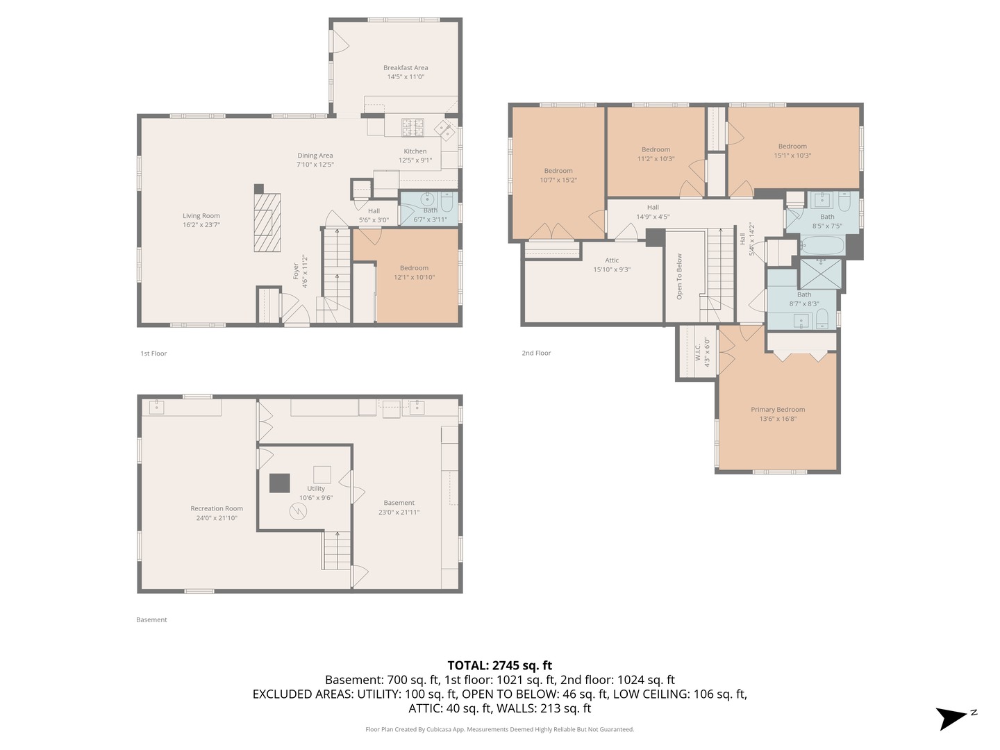 1104 S ALDINE Avenue, Park Ridge, IL 60068