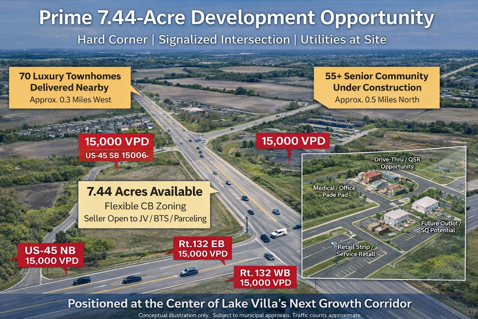 40 US Highway 45 Highway, Lindenhurst, IL 60046