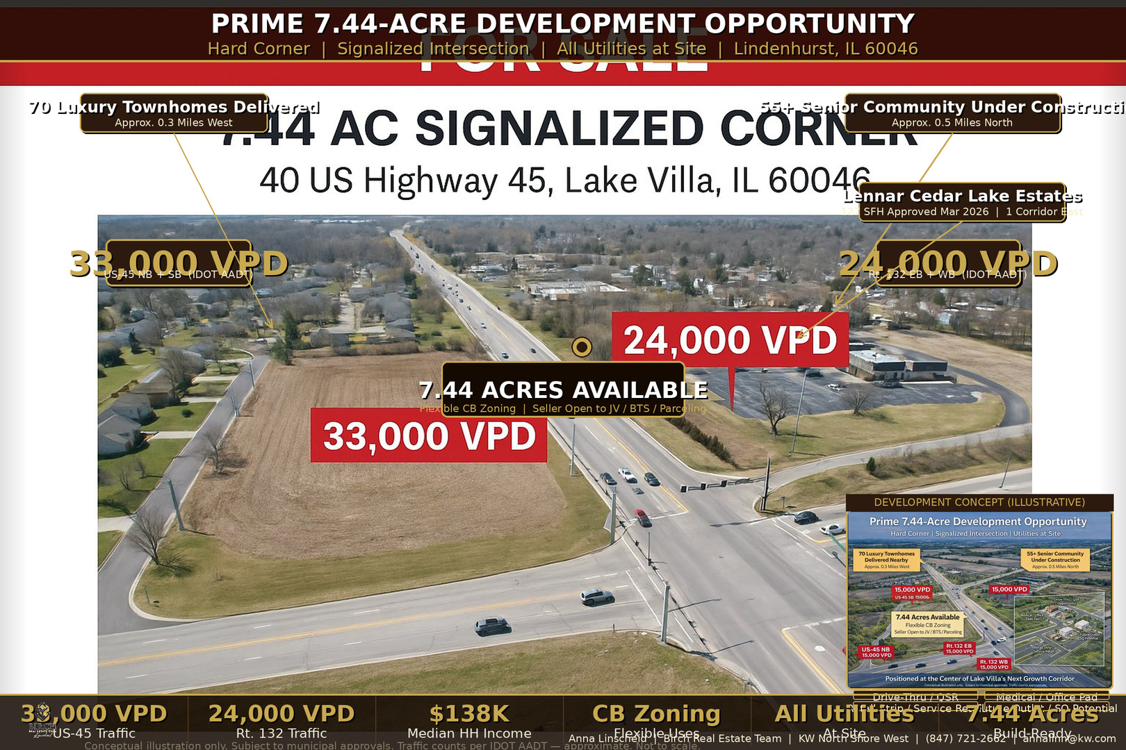 40 US Highway 45 Highway, Lindenhurst, IL 60046