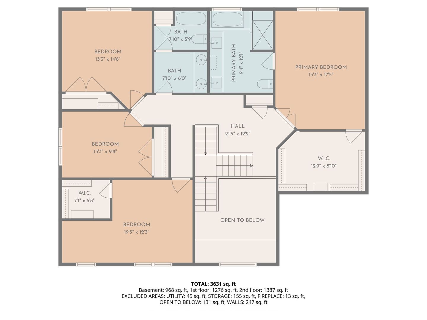 24240 Lavergne Street, Plainfield, IL 60585