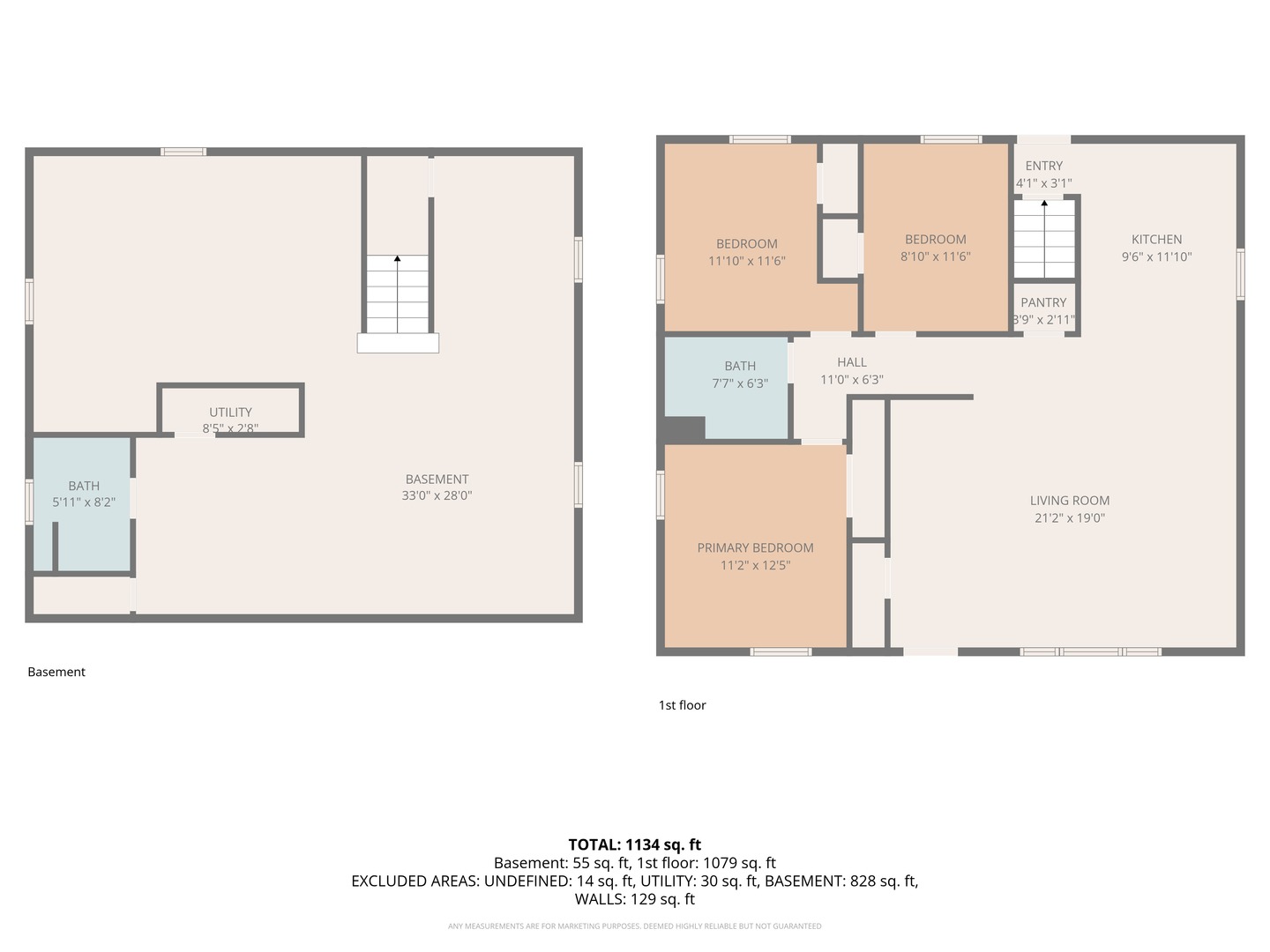 1520 Hosmer Street, Joliet, IL 60435