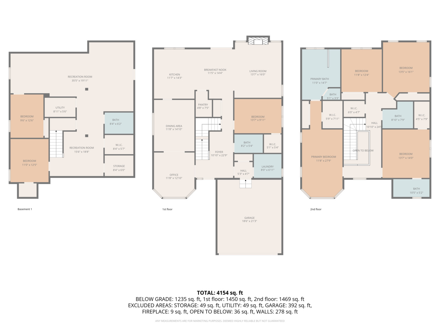 395 S Scott Street, Elmhurst, IL 60126