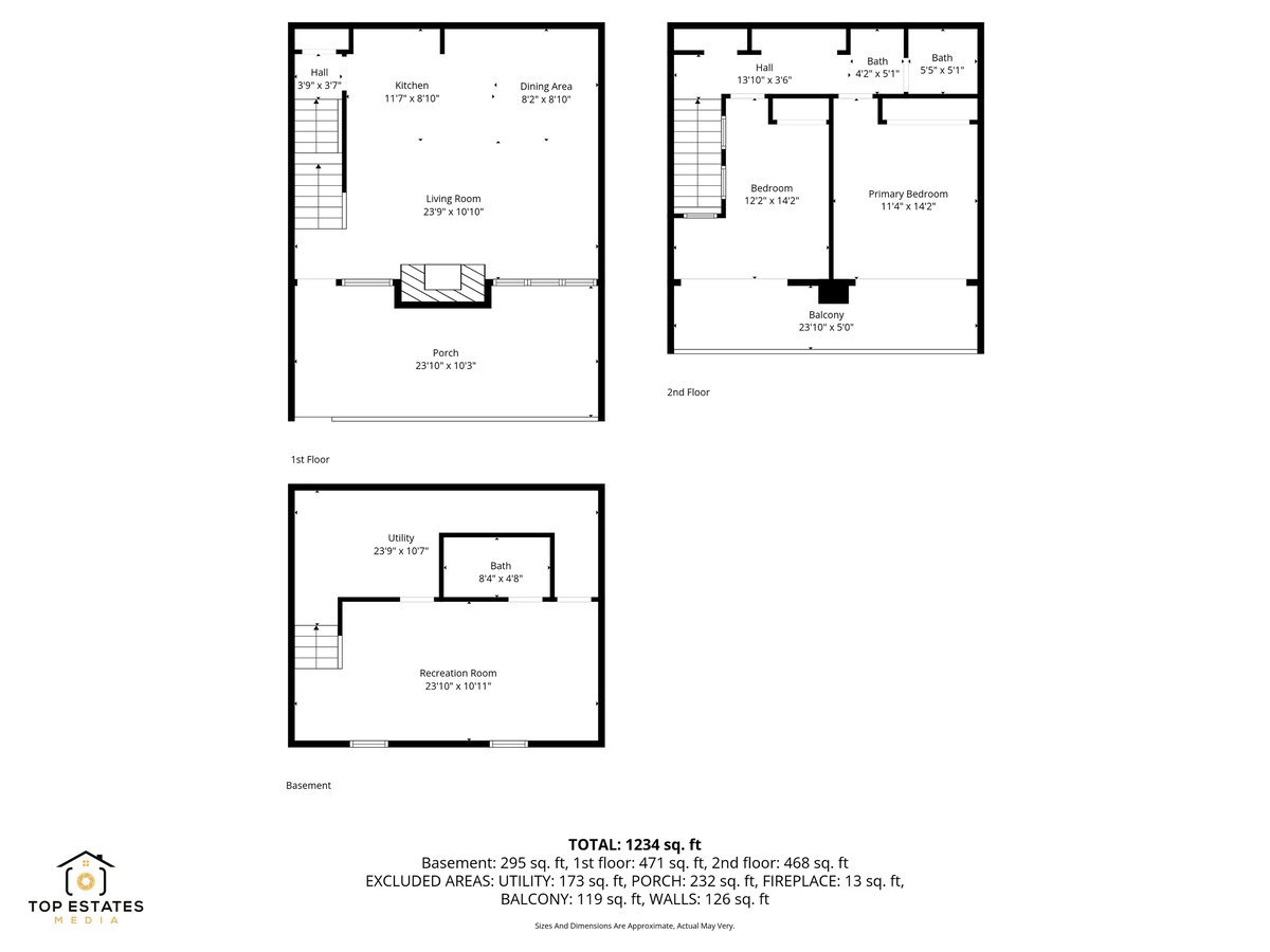 1209 Kenneth Circle, Elgin, IL 60120