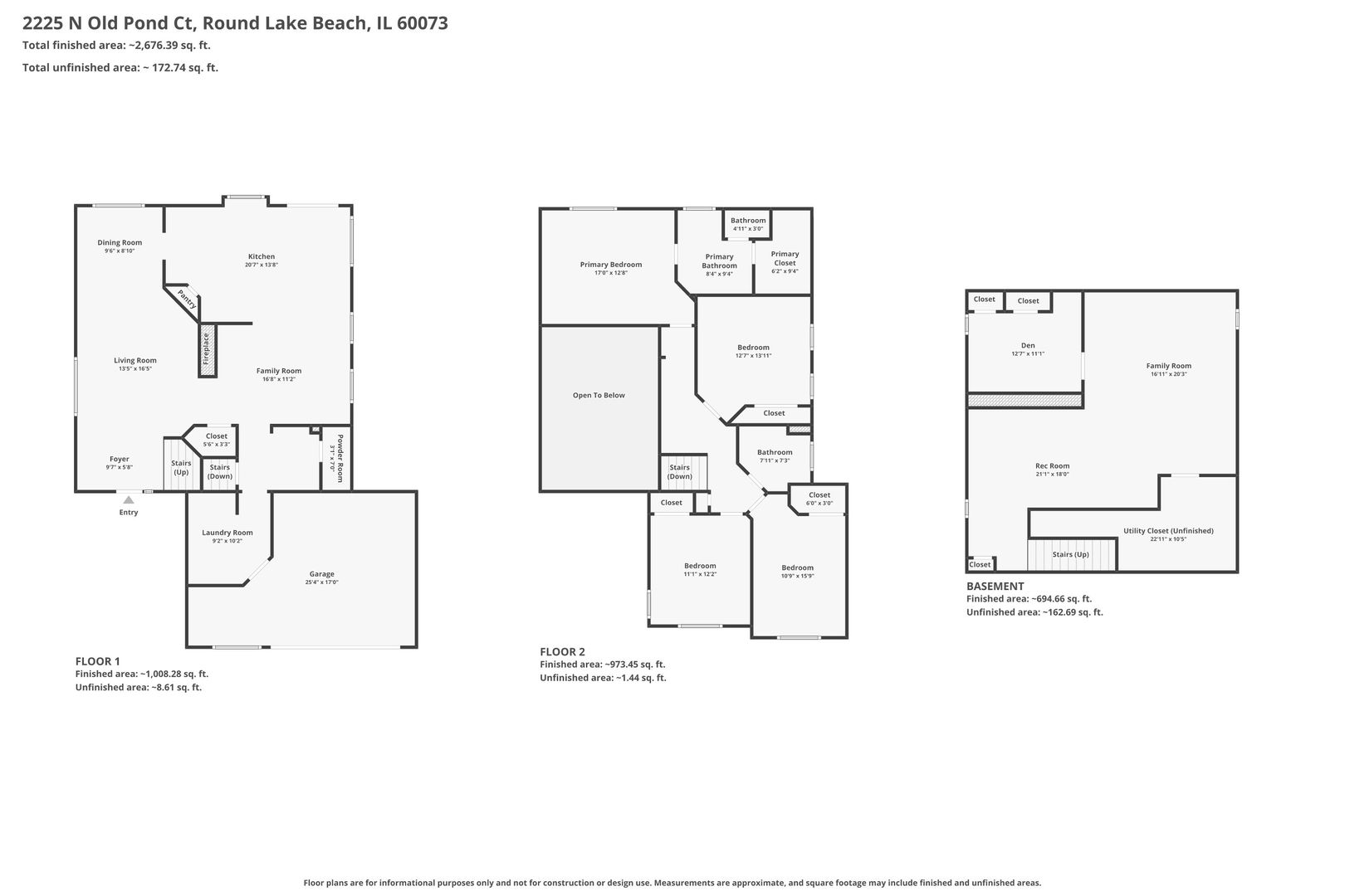 2225 N Old Pond Court, Round Lake Beach, IL 60073