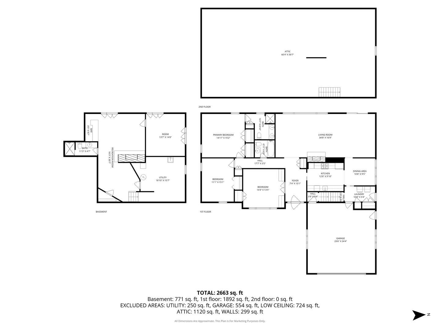 410 Flossmoor Avenue, Waukegan, IL 60085