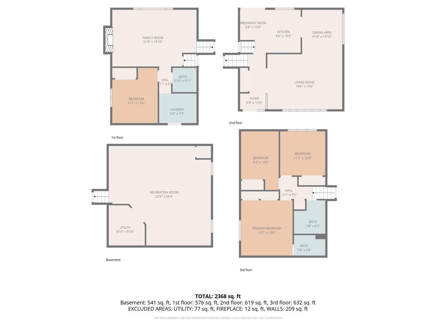 14433 Mallard Drive, Homer Glen, IL 60491