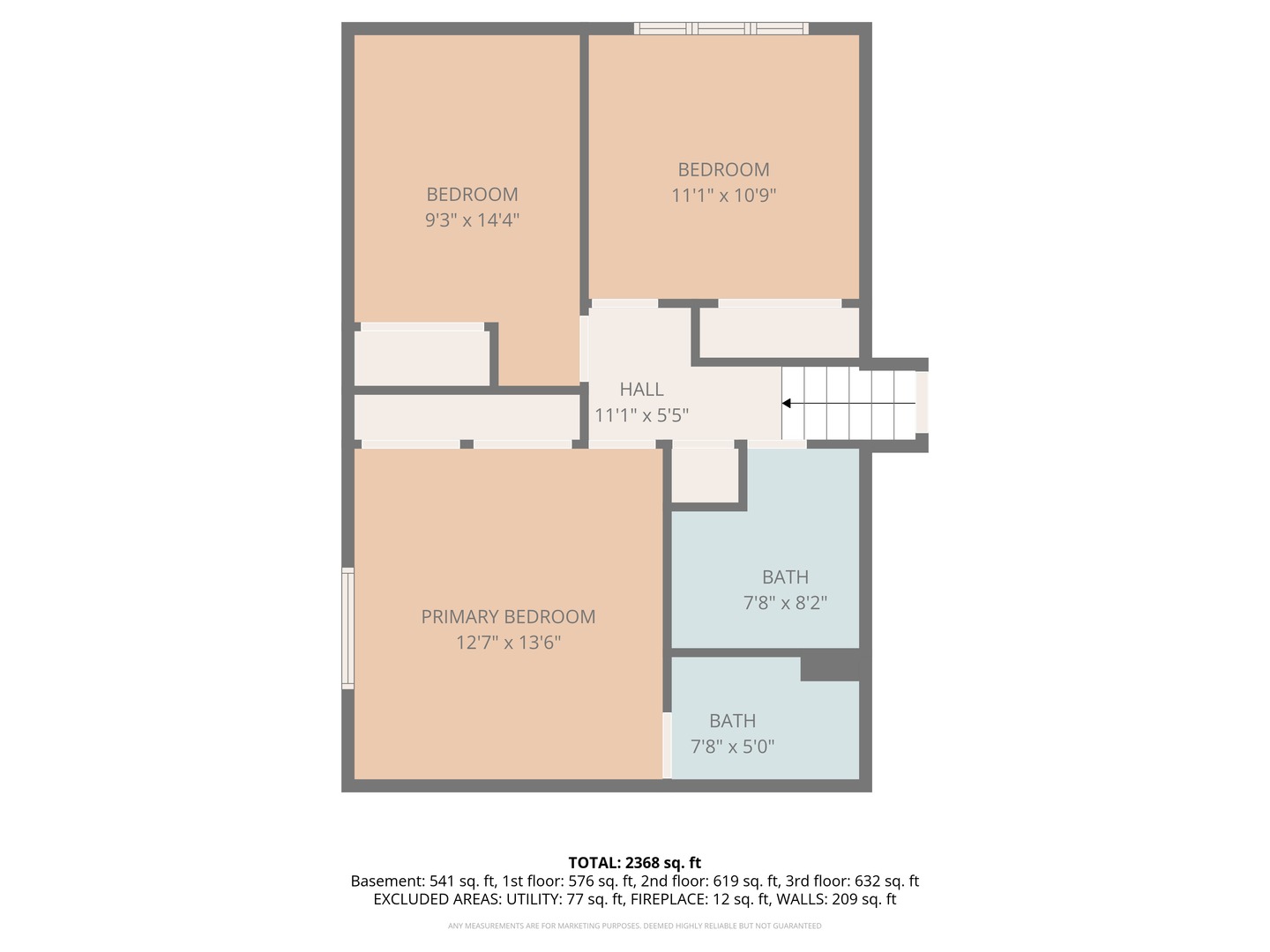 14433 Mallard Drive, Homer Glen, IL 60491