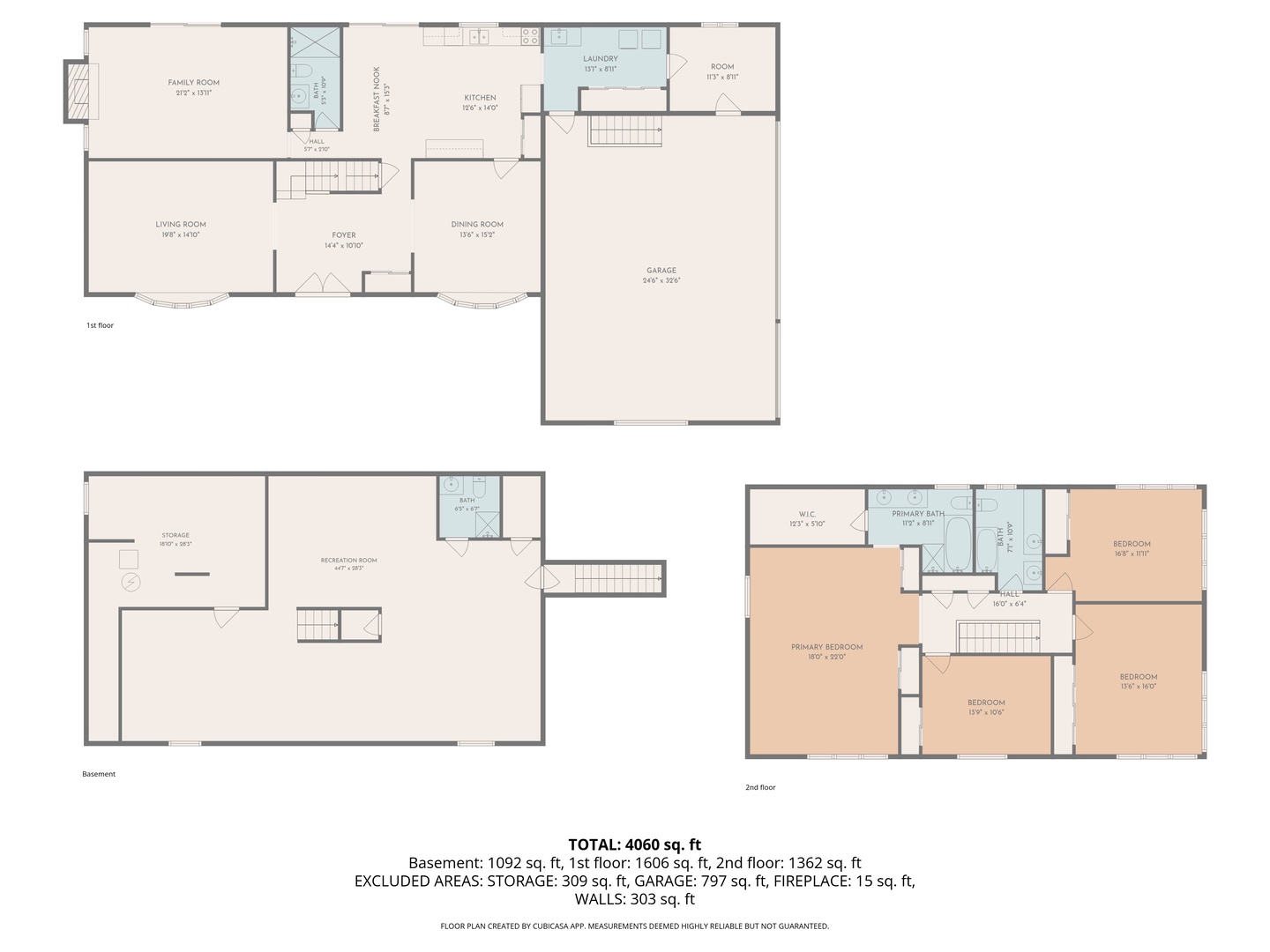 20820 N Middleton Drive, Kildeer, IL 60047