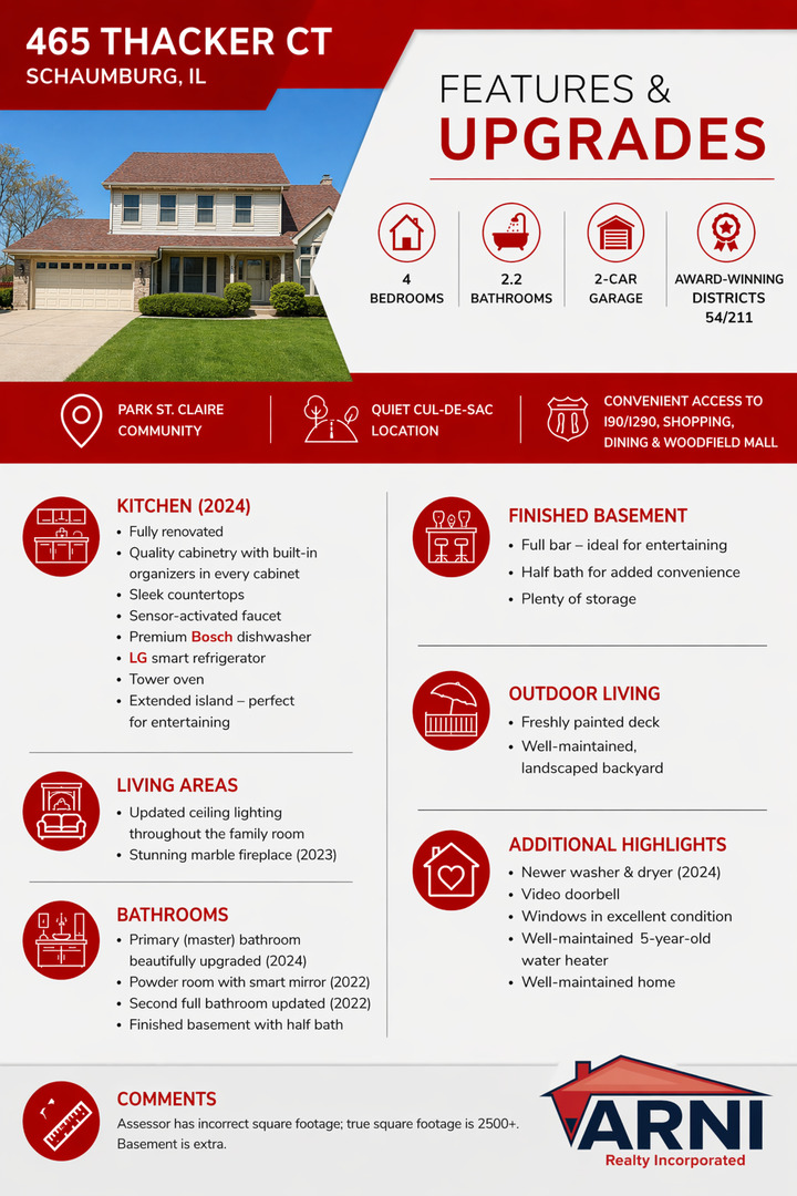 Schaumburg, IL 60173