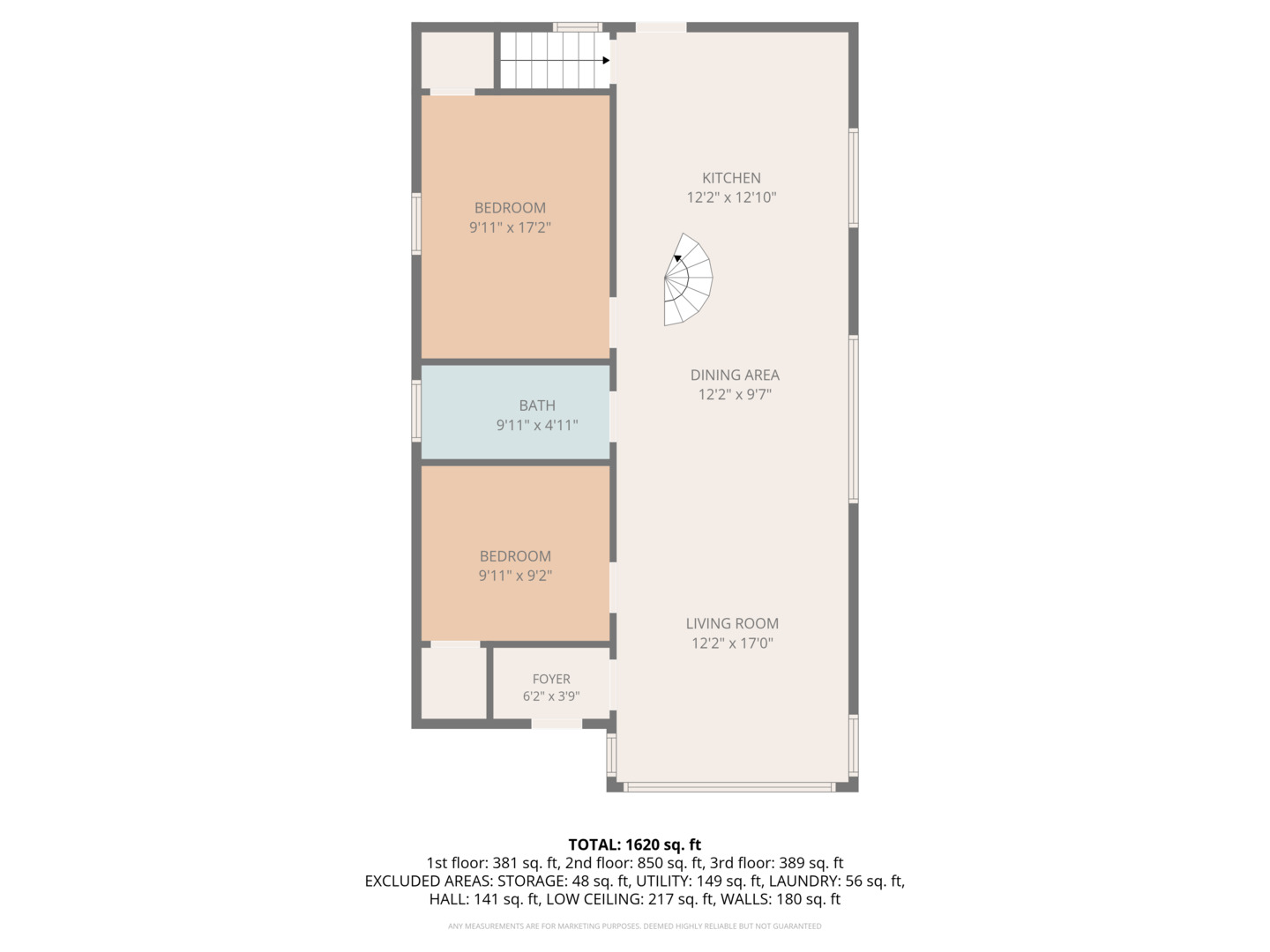 5336 N Laramie Avenue, Chicago, IL 60630