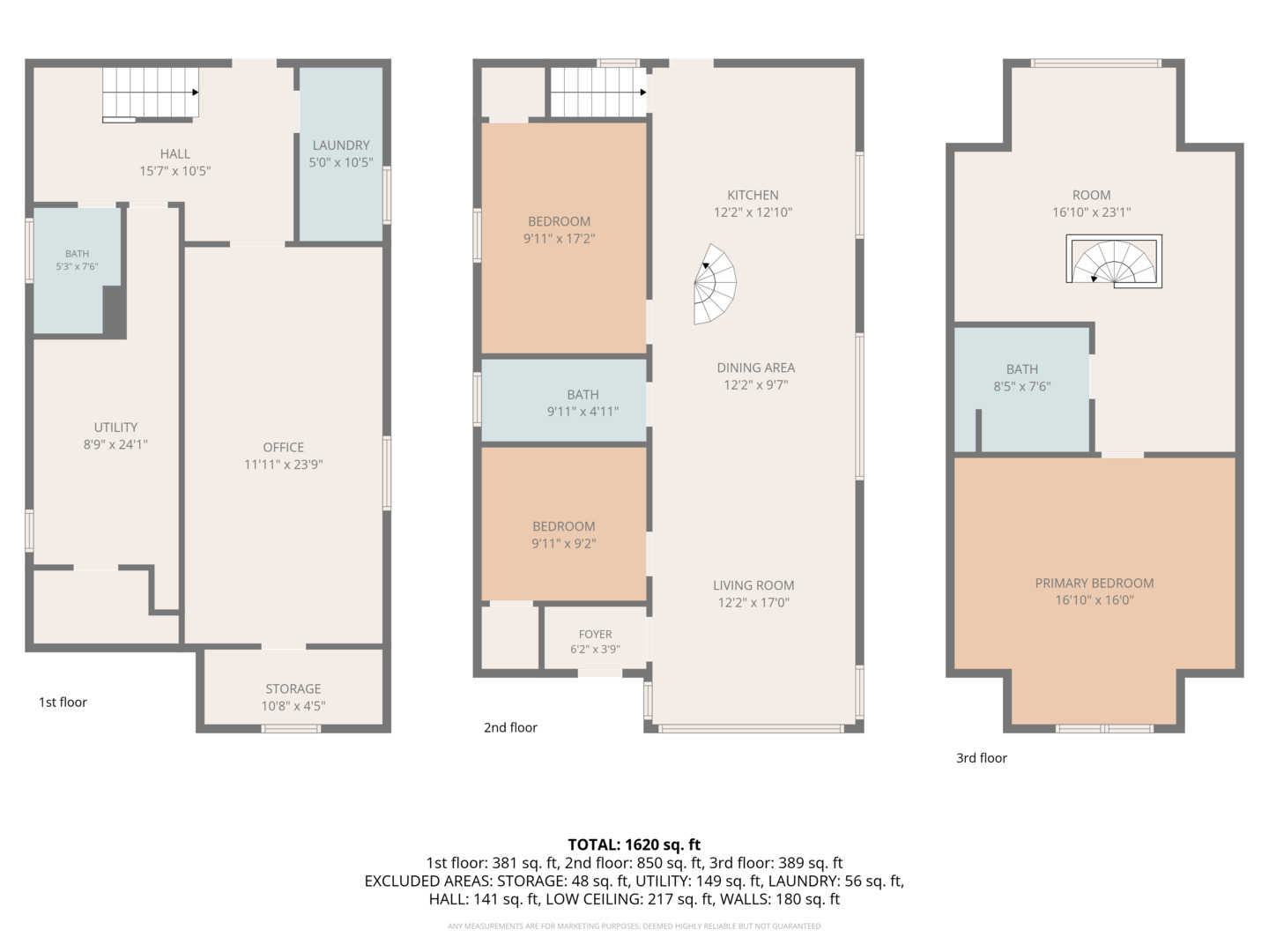 5336 N Laramie Avenue, Chicago, IL 60630