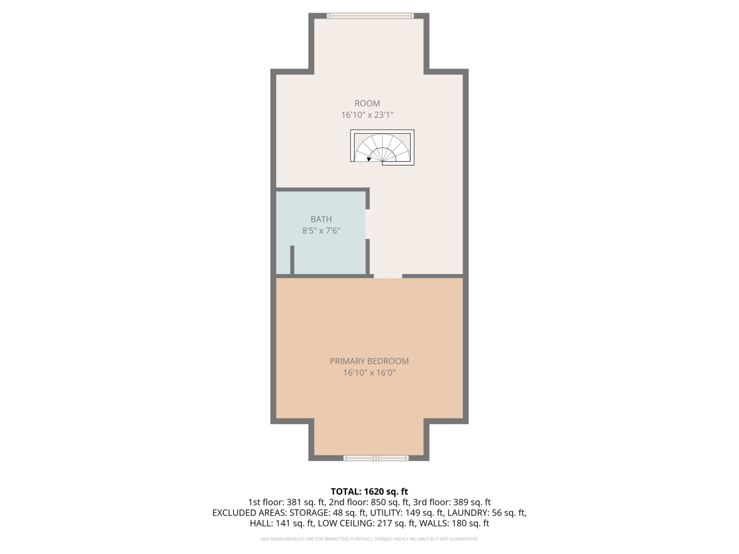 5336 N Laramie Avenue, Chicago, IL 60630