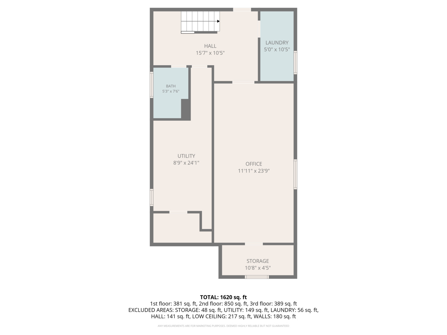 5336 N Laramie Avenue, Chicago, IL 60630