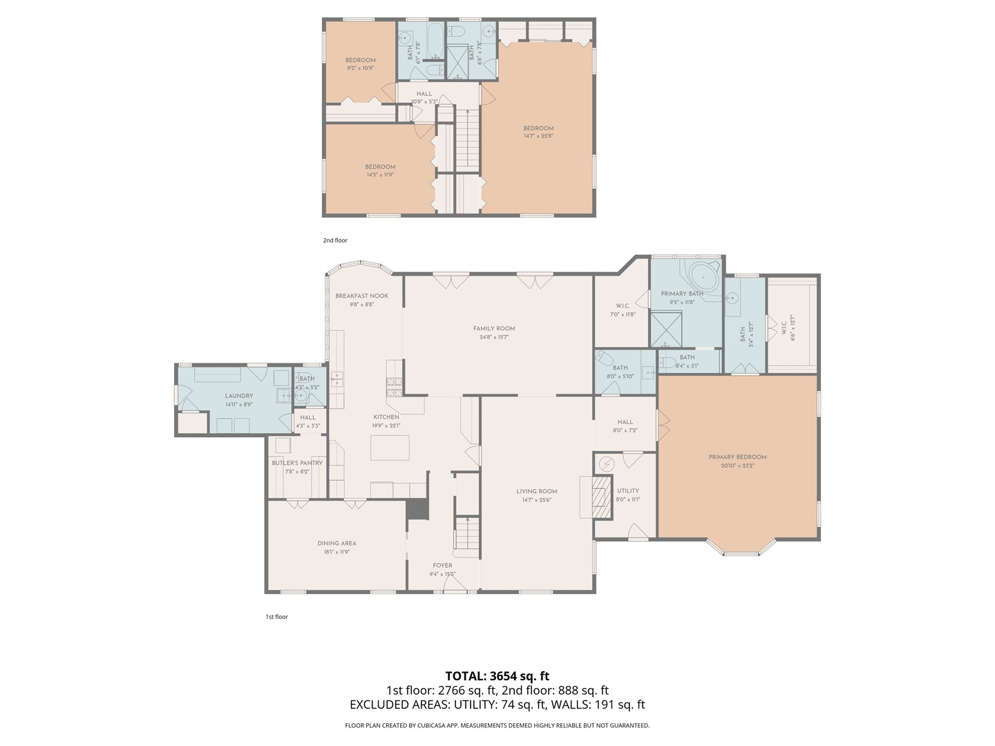 14 Oxford Drive, Lincolnshire, IL 60069