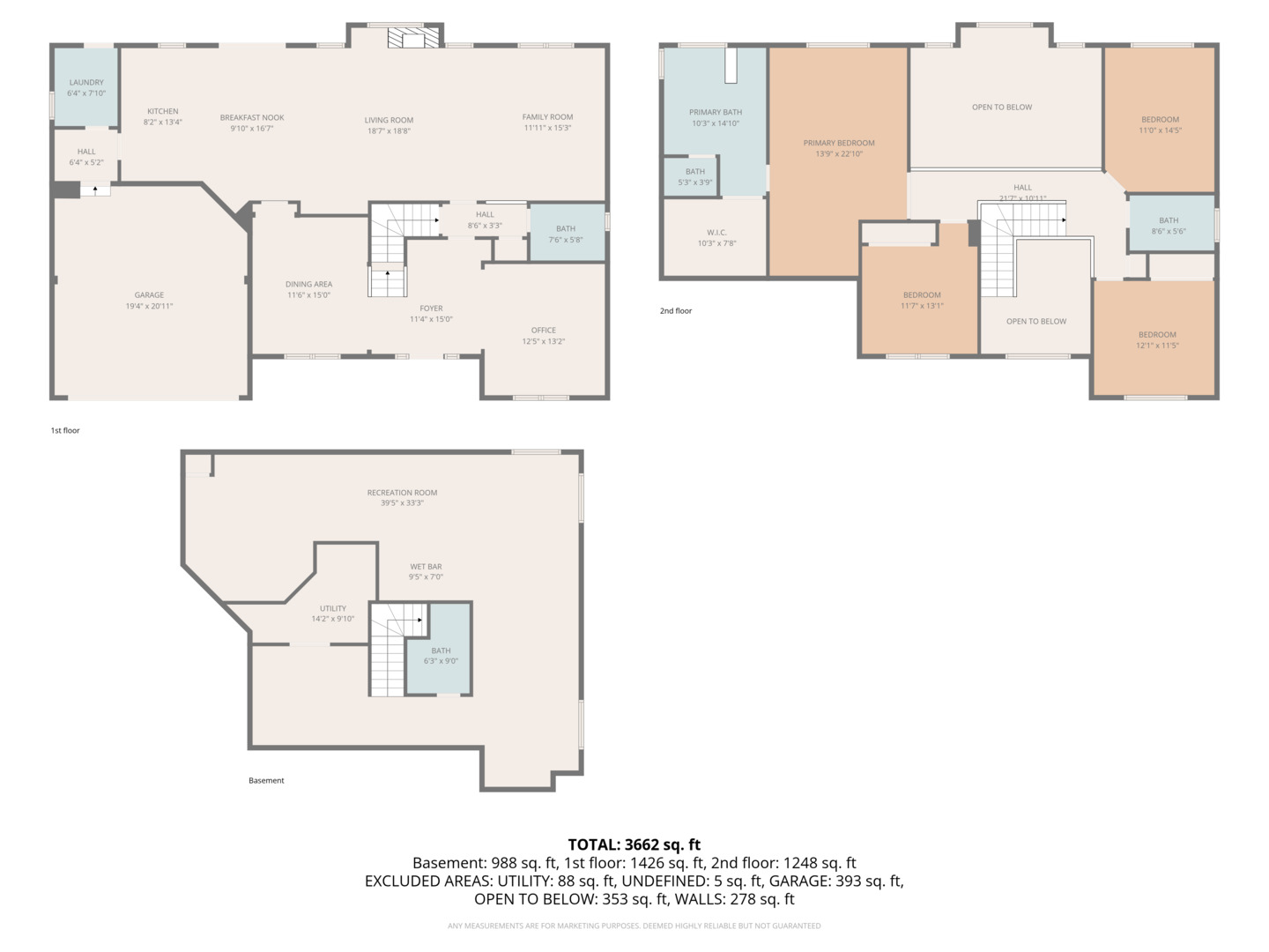 2174 Muirfield Trail, Bolingbrook, IL 60490