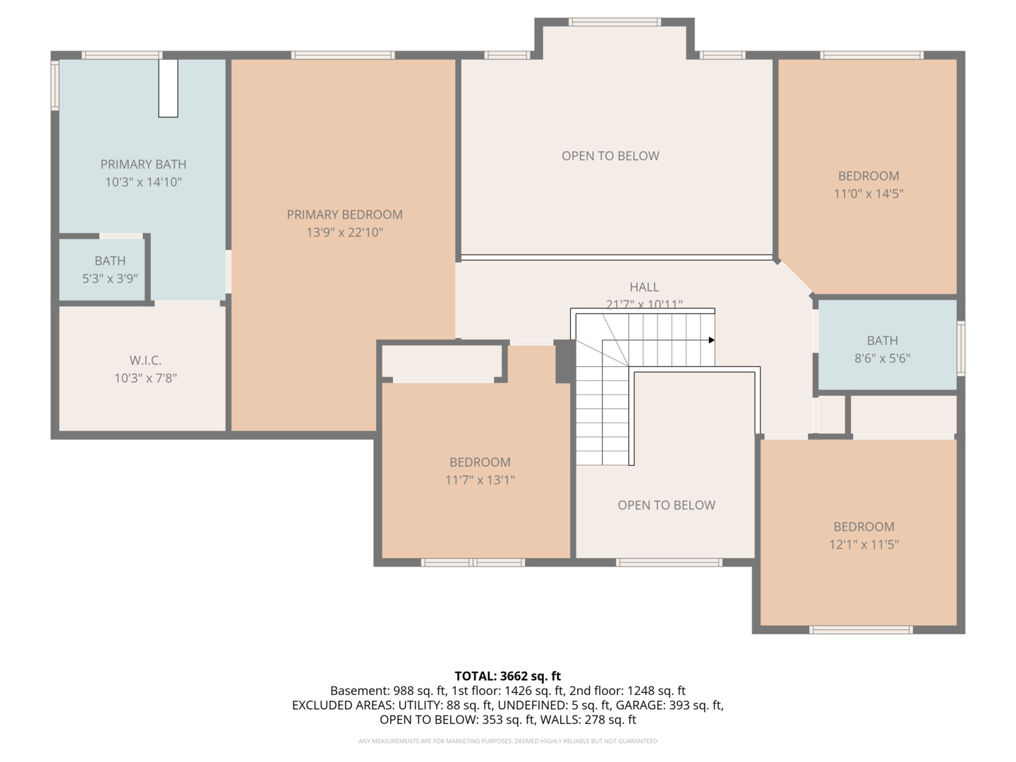 2174 Muirfield Trail, Bolingbrook, IL 60490