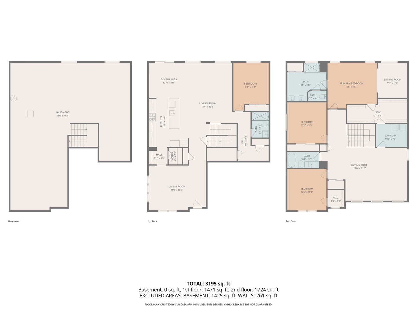 34171 N Partridge Lane, Gurnee, IL 60031
