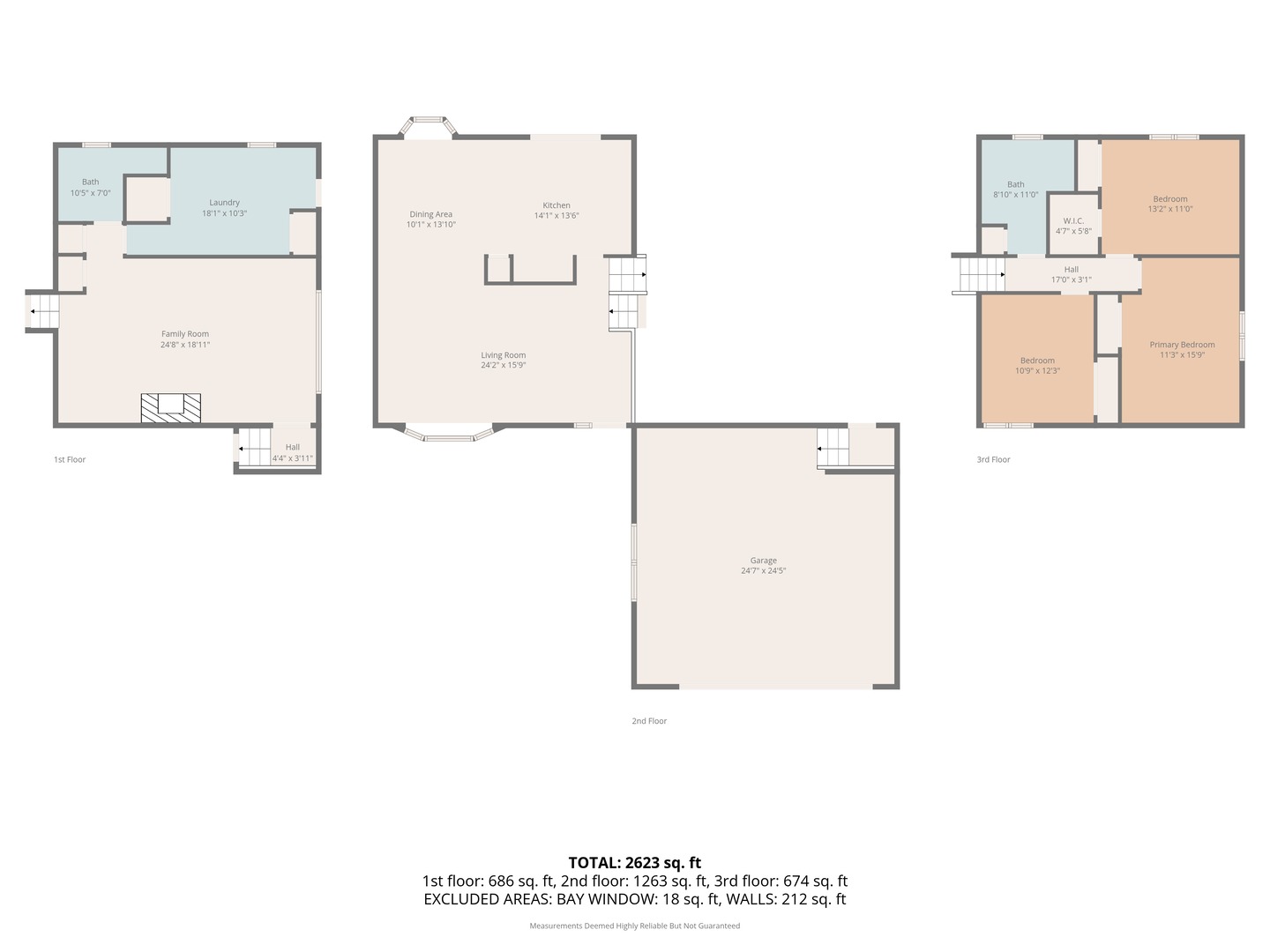 14142 Timothy Drive, Orland Park, IL 60462