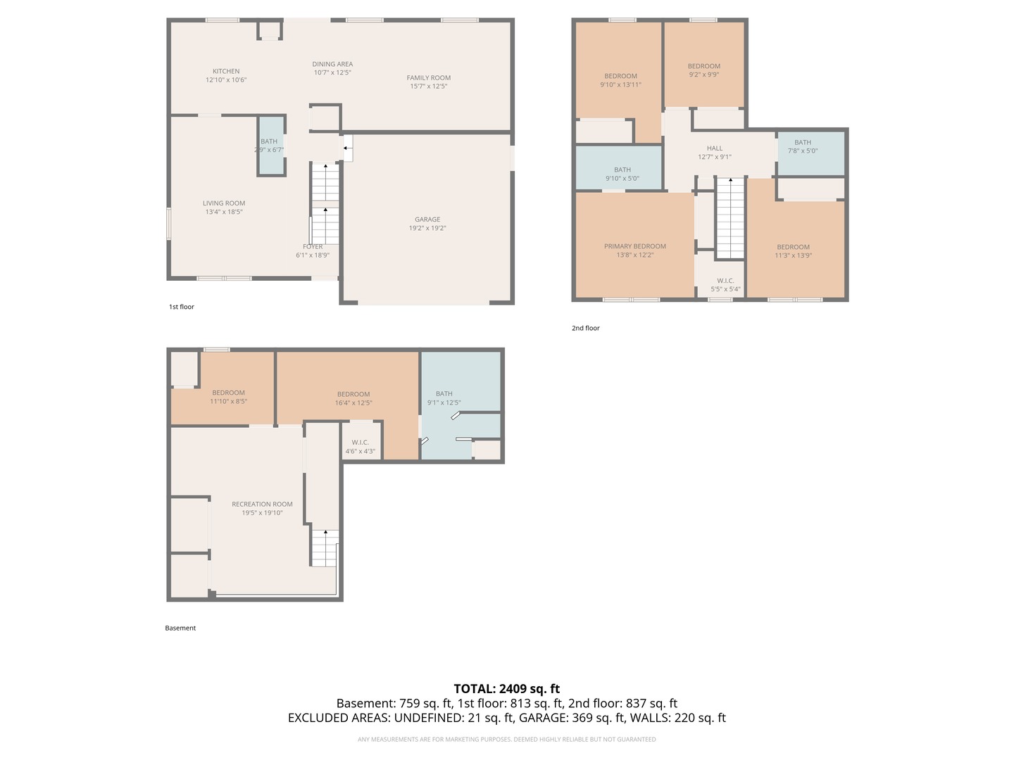 1745 N Frolic Avenue, Waukegan, IL 60085