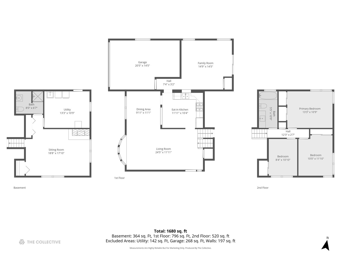 827 N Douglas Avenue, Arlington Heights, IL 60004