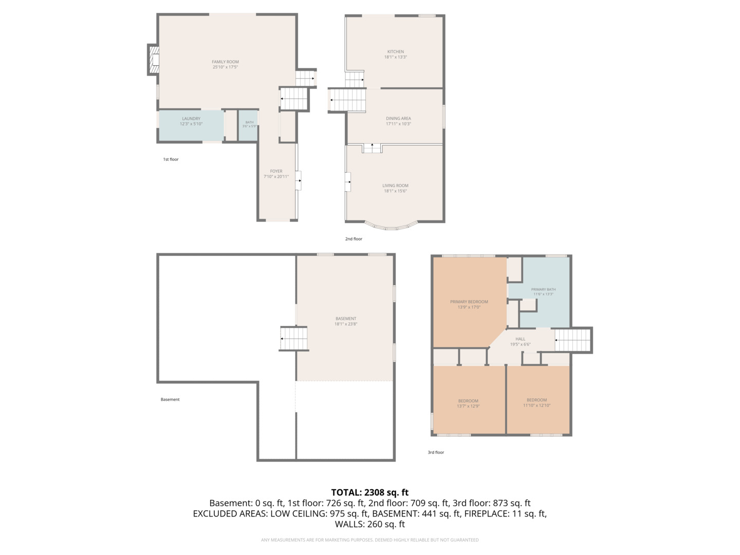 14807 Becky Court, Oak Forest, IL 60452