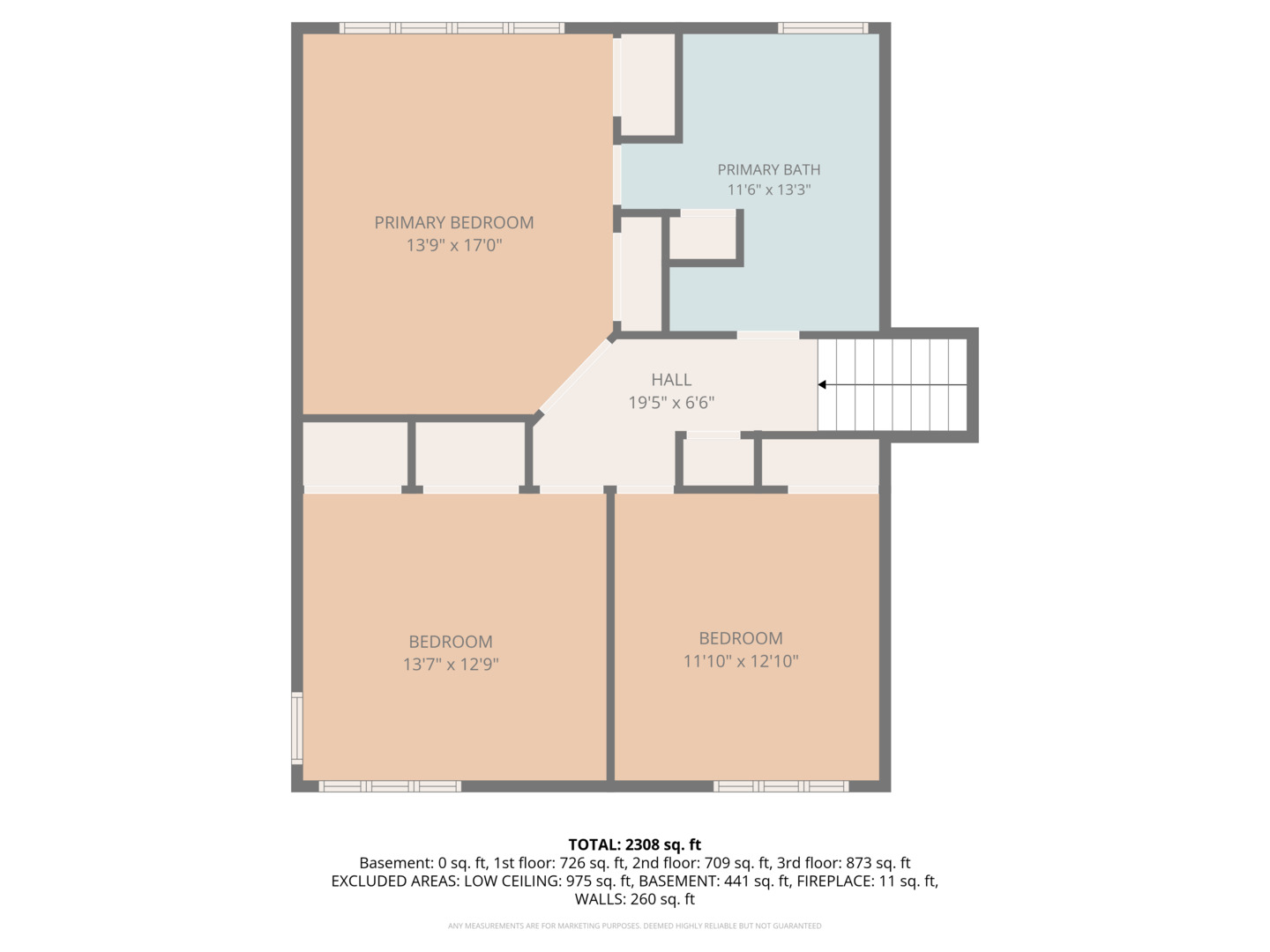 14807 Becky Court, Oak Forest, IL 60452
