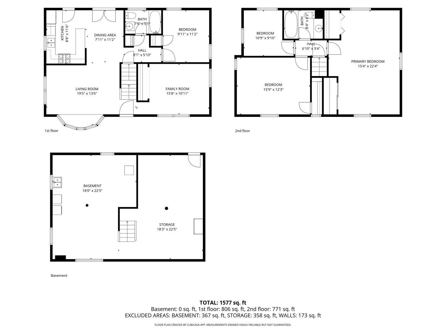 18646 Golfview Avenue, Homewood, IL 60430